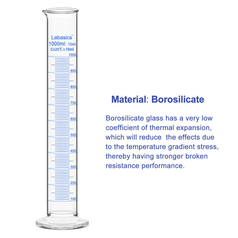 Labasics 1-Pack 1000 ml Borosilicate Glass Graduated Cylinder, Heavy-Duty Measuring Cylinder for Laboratory Use