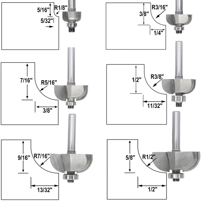 6pcs Cove Router Bit Set,1/4" Shank,Radius 1/8",3/16",5/16",3/8",7/16", and 1/2",Cove Edging Cutter for Wood Edge Profiling,Molding 1/4"x 6pcs