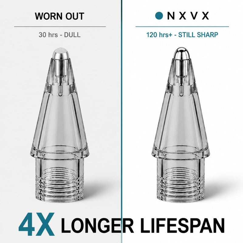 NXVX Replacement Tips for Apple Pencil, Bullet Tip, 6-Pack, Grey | Smooth-glide pointed nib for glass and screen protectors, durable metal, fits all generations, see-through storage case M11 6-Pack Bullet Tip Engineered Grey