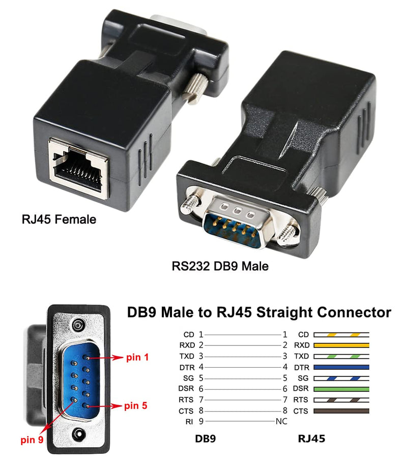 DTECH DB9 to RJ45 Serial Adapter RS232 Male to RJ-45 Female Ethernet Converter Compatible with Standard 9 Pin RS-232 Devices DB9 male to RJ45