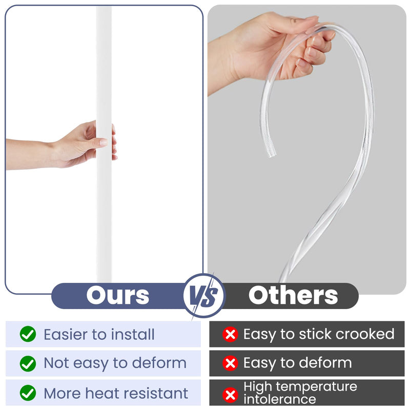 2PCS Wall Corner Protectors Guards - Self Adhesive Corner Protector & Corner Guards for Walls Edge Protection, Easy to Apply - No Tools Needed(Pure White, 31.5"x1.18") 31.5" X 1.18" Pure White 2