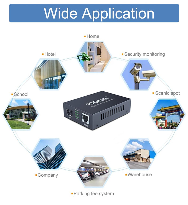Gigabit SC to RJ45 Fiber Media Converter, Multimode Fiber to Ethernet Converter, 10/100/1000Mbps RJ45 Port to 1000Mbps Multi-Mode Fiber Dual SC Port, MMF, 1310nm, up to 1.5km, Auto-Negotiation X1 MMF,SC,1.5km