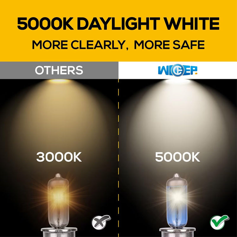 H11 Halogen Headlight Bulbs, Standard DC 12V 55W Low Beam/Fog Light/DRL Replacement, 5000K White Car Headlamp, Pack of 2 H11