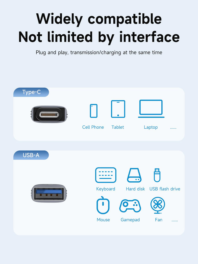 Hagibis USB-C to USB Adapter 2 Pack, 10Gbps 60W 90 Degree USB Type-C Male to USB-A Female Connector, Right Angle OTG Adapter for iPhone 17/16/15 Pro Max, iPad Pro, Car, Laptop, PC (Side L-Shape) Side L-Shape