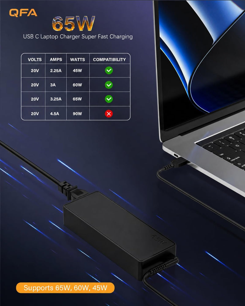 QFA 65W USB C Laptop Charger | Compatible with Lenovo ThinkPad T480 T490 X1 Carbon T14 T16, Yoga C930 C940 7i, Chromebook, ADLX65YDC2A Type C Power Adapter