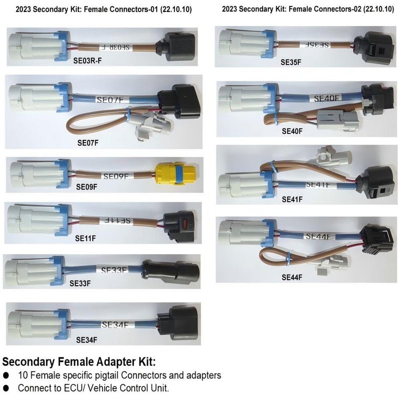 ECCS06-Kit2, Secondary Kit, Adapter Kit, Additional Pigtail Kit, only fit on & for ECCS06-Held Tester for Automotive Electronically Controlled Variable Displacement Compressor System Tester.
