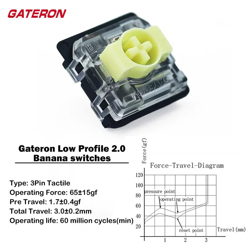 Gateron KS-33 Banana Low Profile 2.0 Keyboard Switches - 3-Pin 65gf Tactile Switches RGB SMD,Pre-Lubed for Smooth Typing,Compatible with GATERON Ultra-Thin Keyboards only(90Pcs) 90Pcs