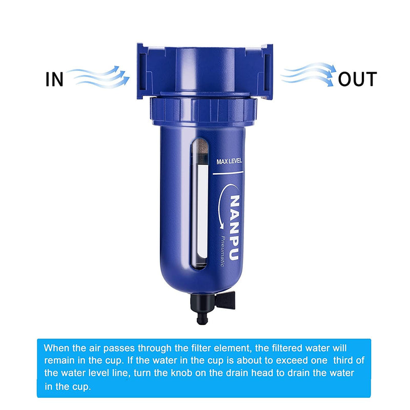 NANPU 1/4" NPT Compressed Air Filter, Zinc Alloy, 5 Micron Brass Element, Quick Release Bowl, Manual Drain, for Air Compressor ＆ Pneumatic Tools 1/4“ NPT