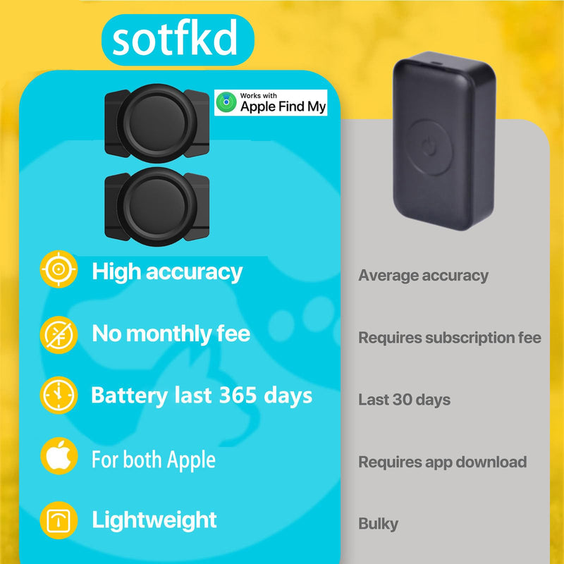 2 Pack-GPS Tracker for Vehicles,Tracker Device for Vehicles w/Magnetic | Tracking Devices for Cars Hidden,Car GPS Tracker,Car Tracker (Only iOS) | No Monthly Fee | Waterproof | with Apple Find My