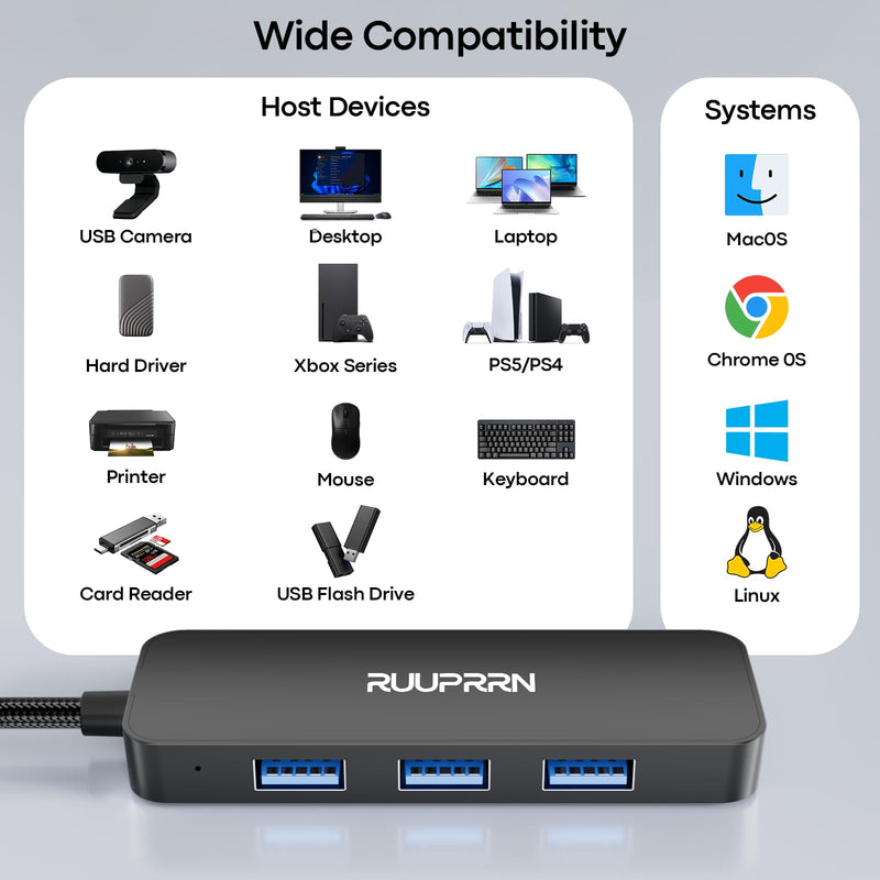 USB 3.0 Hub, 4-Port USB-A Splitter, 5Gbps High-Speed Data Adapter, Plug & Play USB Extender Hub for Laptop, PC, Desktop, Keyboard, Mouse, Flash Drive, External HDD, Printer, 1FT