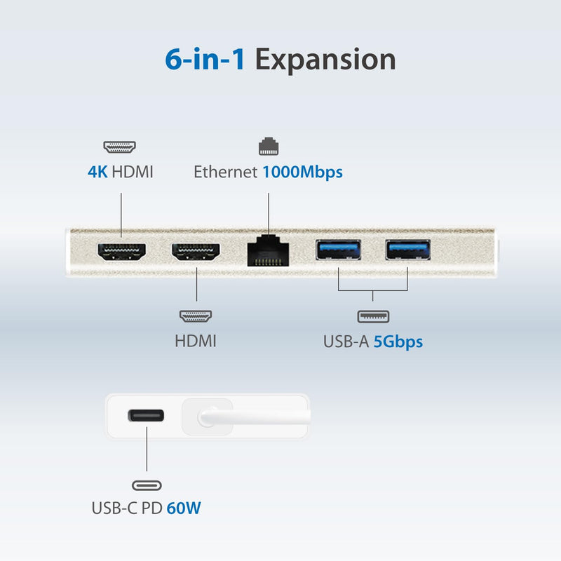 j5create USB-C Mini Dock- Type C Hub with 2X HDMI, 2X USB 3.0, Ethernet, Power Delivery 2.0 (JCD381)