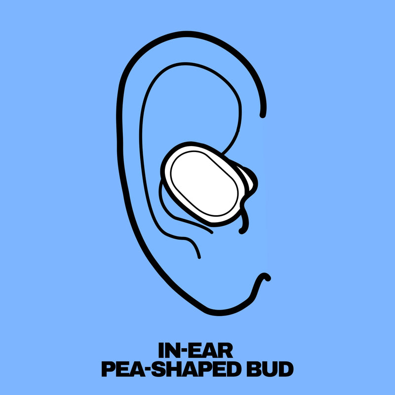 Skullcandy Smokin’ Buds 360 Wireless Noise Isolating Earbuds - True Black | In-Ear Fit, Bluetooth, 20 Hours Battery, IPX4 Sweat and Water Resistant, Microphone for iPhone Android, Commuting, Studying