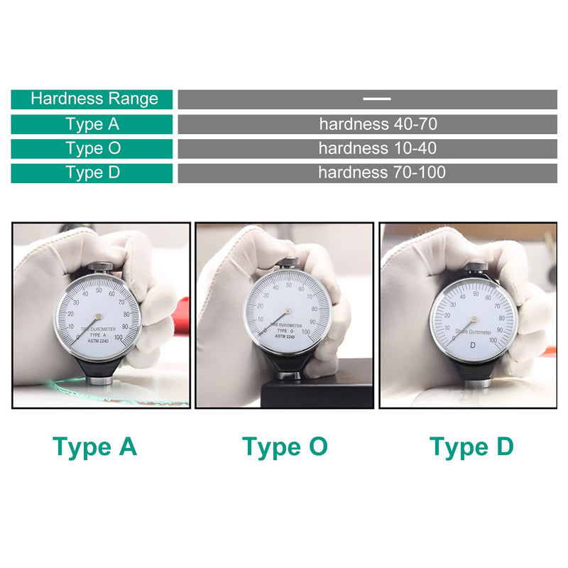 Durometer Hardness Tester Rubber Tire Durometer Rubber Tire Durometer Gauge 0-100 Degrees with Large LCD Display (Type D) Type D