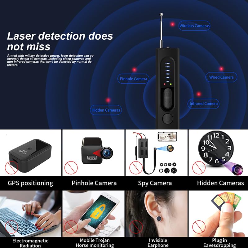 OVWE Hidden Camera Detectors,Spy Camera Detector,Hidden Bug and GPS Tracker Finder, Privacy Protector, 5 Levels Sensitivity 4 Modes, 25H Working Time