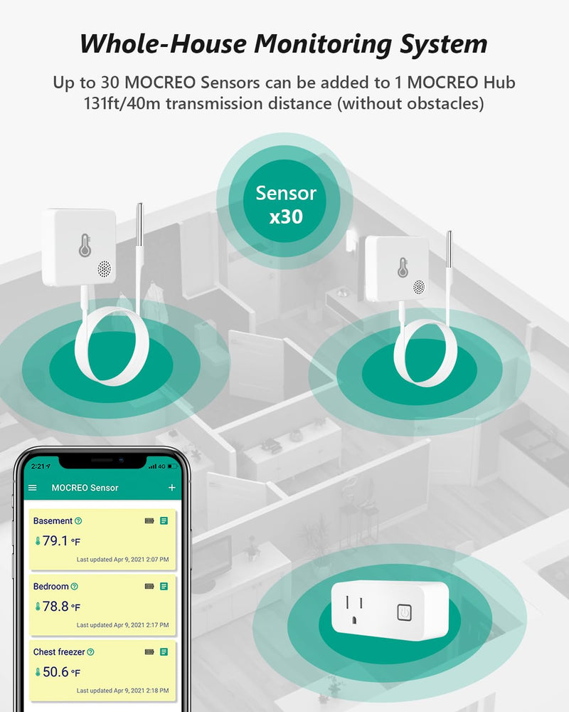  [AUSTRALIA] - MOCREO WiFi Freezer Thermometer Alarm, Email Alert, App Notification, Data Logging Export, No Subscription Fee, 2 Remote Temperature Sensor for Refrigerator, Freezer, Hot Tub 1 H2 Hub (No LCD) + 2 sensors