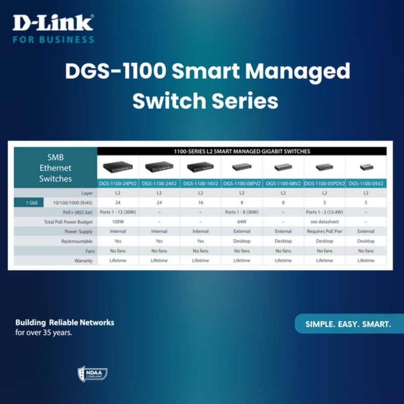D-Link 5-Port Gigabit Smart Managed Switch —5GbE Ports —L2—VLANs —Web Managed —Desktop—Fanless —NDAA Compliant —Lifetime Protection (DGS-1100-05V2) Compact 5 Port Gigabit V2