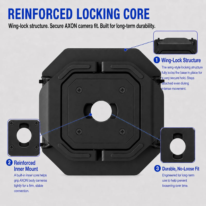 Wing Clip Body Camera Mount for Axon Body 2/3/4/Workforce | Wide wing clip and injection-molded nylon core provide secure, low-profile attachment to compatible duty uniforms.