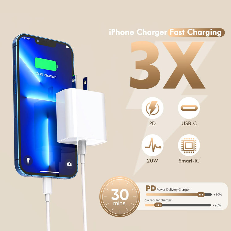 10FT Fast Charging for iPhone 16 15 Charger,2Pack 20W USBC Wall Charger Travel Plug Block Long 10Foot iPhone 16 15 Charging Cable for iPhone 16/16 Pro/15/15 Plus/15 Pro/15 Pro Max/iPad Mini 6/iPad Air 2Pack (10FT C-C) 2