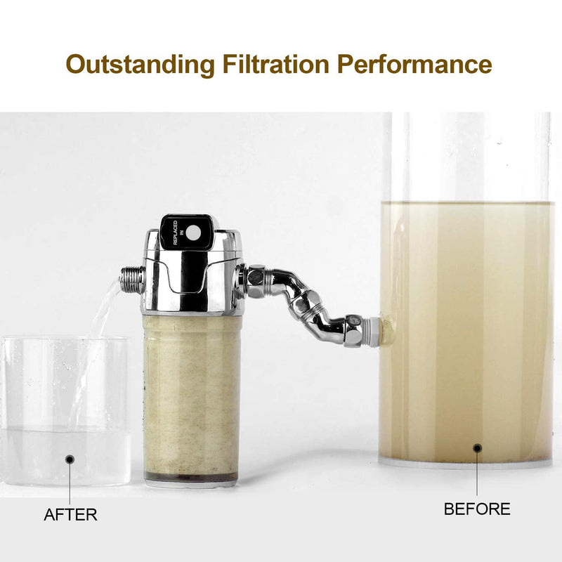 Miniwell Luxury Shower Filter L760 Series (3. Replacement- Filter Combination) 3. Replacement- Filter Combination