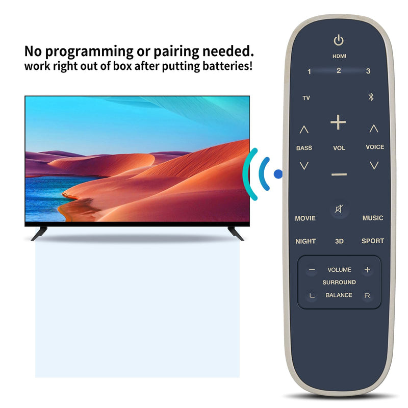 PZL New Replacement Remote Control for Polk Audio MagniFi 2 Soundbar