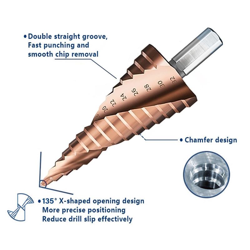 TJR® HSS-E M35 Cobalt Step Drill Bit Set, 3 Pcs, 2-Fluted Spiral Grooved with 29 Step (4-32mm) Sizes Total for Faster Drilling in Stainless Steel, Alloy Steel, Non-Ferrous Metals, Wood, Plastics