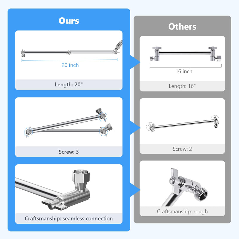 20 IN Shower Head Extension Arm, Anti-Leak Adjustable Shower Arm Extender for Rain & Handheld Shower Head, Extended Shower Head with G1/2 Universal Connector Compatible (Extend, Chrome) 20IN