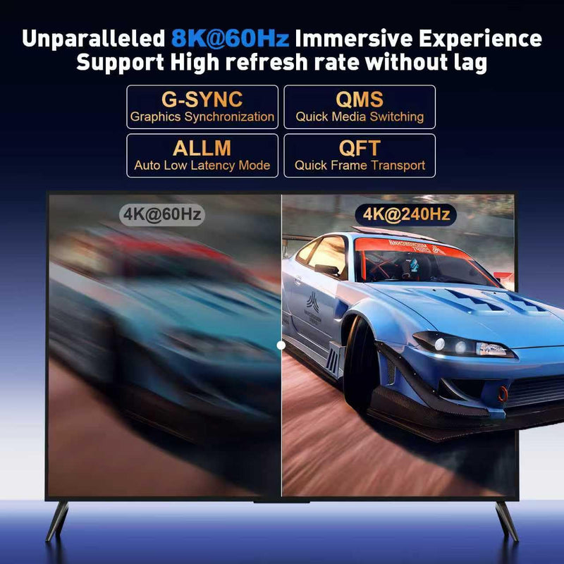 8K@60Hz Active DisplayPort 1.4 to HDMI 2.1 Unidirectional Adapter | DP Source to HDMI Display Converter, Supprt 4K@240Hz 2K@240Hz HDCP 2.3 Compatible with Desktop Projector AMD NVIDIA No VRR