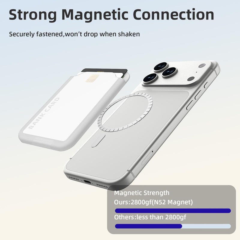 for MagSafe Wallet Magnetic Card Holder 2-Cards - Translucent | Magnetic Wallet for iPhone 17/16/15/14/13/12 Series, Hardshell Plastic, Compatible with MagSafe Phone Cases, Easy to take