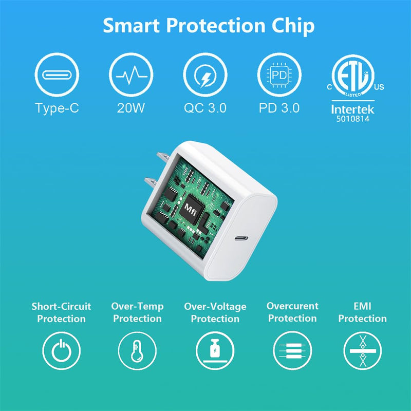 USB-C Charger Block 20w Compatible with Apple Watch Block, iWatch Series Ultra/9/8/7/6/SE/SE2/5/4/3,gvmkwejk Type-C PD Fast Charging USBC Power Adapter,1-Pack White