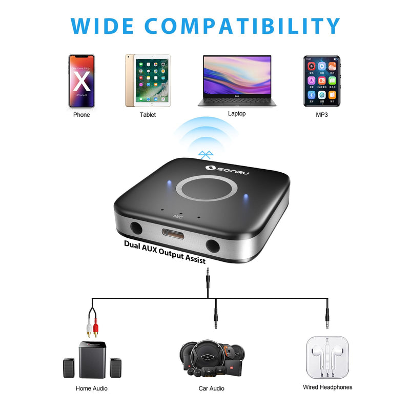 Bluetooth 5.3 Receiver, Bluetooth Audio Adapter for Speakers/Home Stereo, Low Latency, Noise Cancellation, 15-Hour Battery Life with AUX 3.5mm/RCA, Wireless Bluetooth Adapter for Old Receiver
