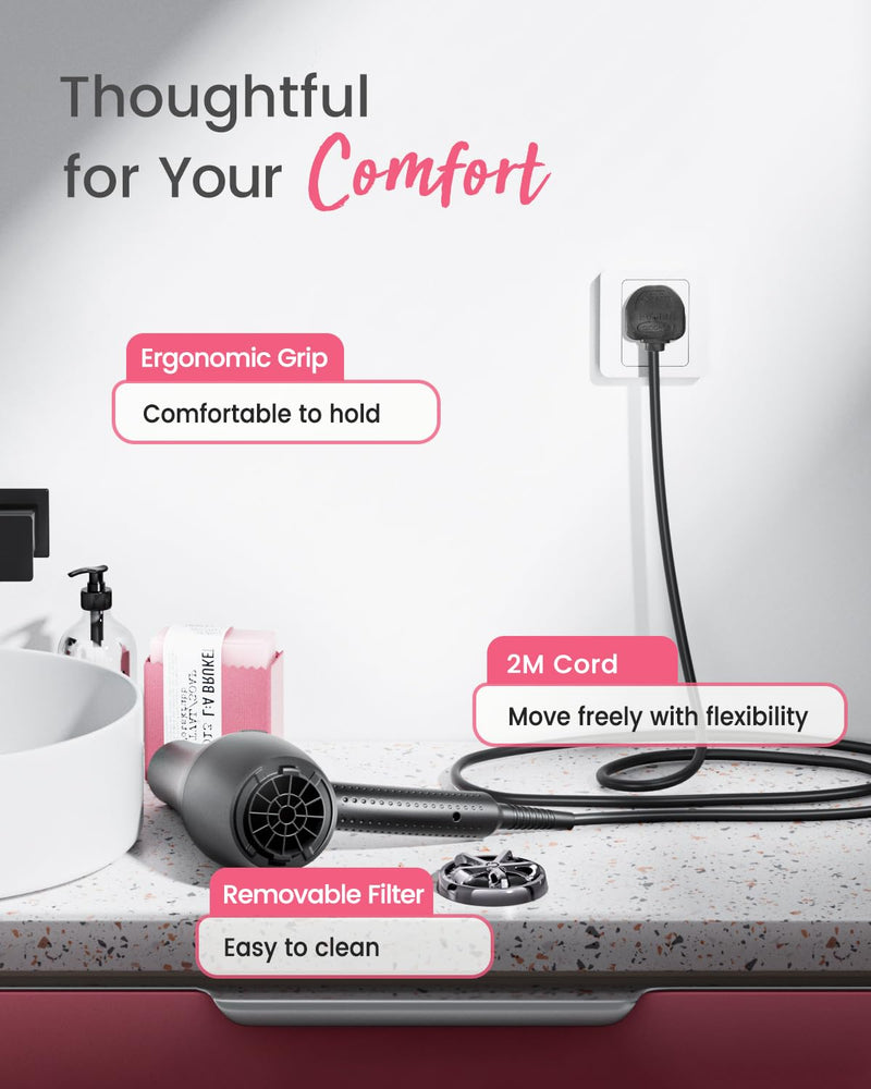 Dekuri Ionic Hair Dryer for Women – Fast Drying, Smooth Finish, with Diffuser & Comb, 2 Speeds 3 Heats, Cool Shot, Professional Hairdryer