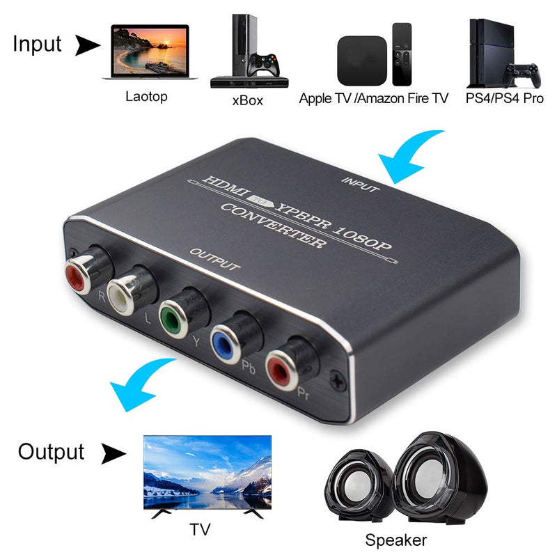 HDMI to Component Video Converter, HDMI to Ypbpr Scaler + R/L Audio Output Converter Adapter Support 1080p for PS3,DVD(Aluminum)