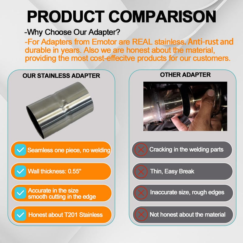 ID 2-1/2" to ID 2-1/2" Exhaust Coupler Stainless Steel Exhaust Adapter Fit for OD 2.5" Pipes ID 2.5" to ID 2.5"