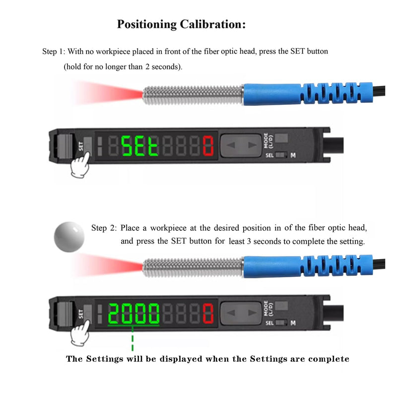 FS-N18 Fiber Optic Sensor,HD LED Dual Digital Display Optical Fiber Amplifier,Long-Distance Optical Communications Diffuse Induction Photoelectric Switch (English Instruction Manual) FS-N18 (NPN Outpot)
