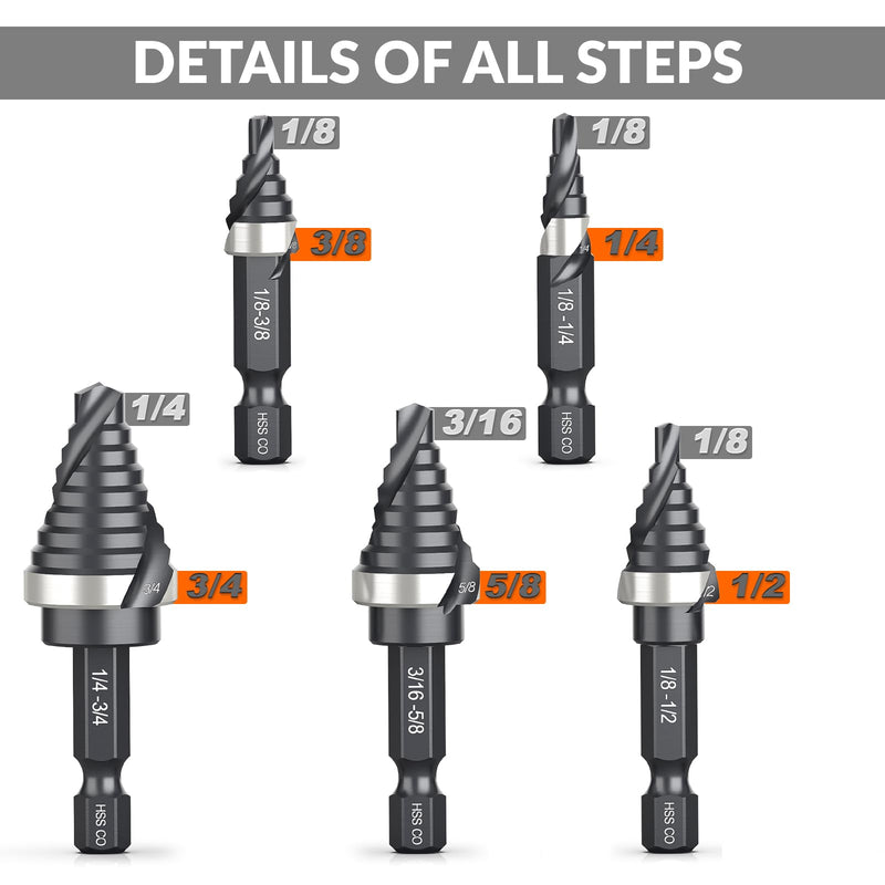THINKWORK M35 Cobalt Spiral Flute Step Drill Bit Set, 5 Pcs Single Size HSS Step Bits (1/8"-3/4"), Small Size EDC Unibit with 1/4" Shank Step Bits for Metal, Aluminum, Steel, Wood Plastic (1/8"-3/4")5Pcs