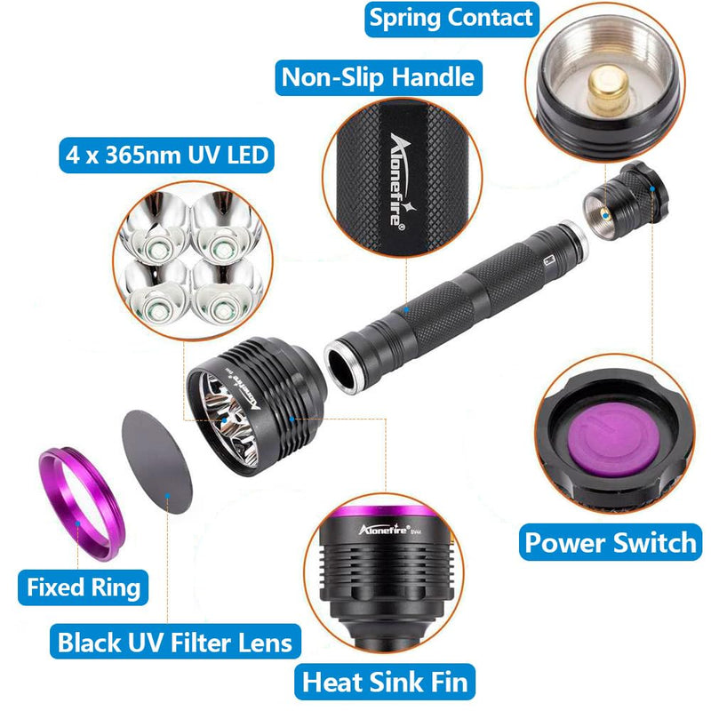 ALONEFIRE SV44 20W 365nm UV Flashlight USB Rechargeable Ultraviolet Black Light Pet Urine Detector for Resin Curing, Fishing, Scorpion, Dry Glue with UV Protective Glasses, Battery Included, Charger