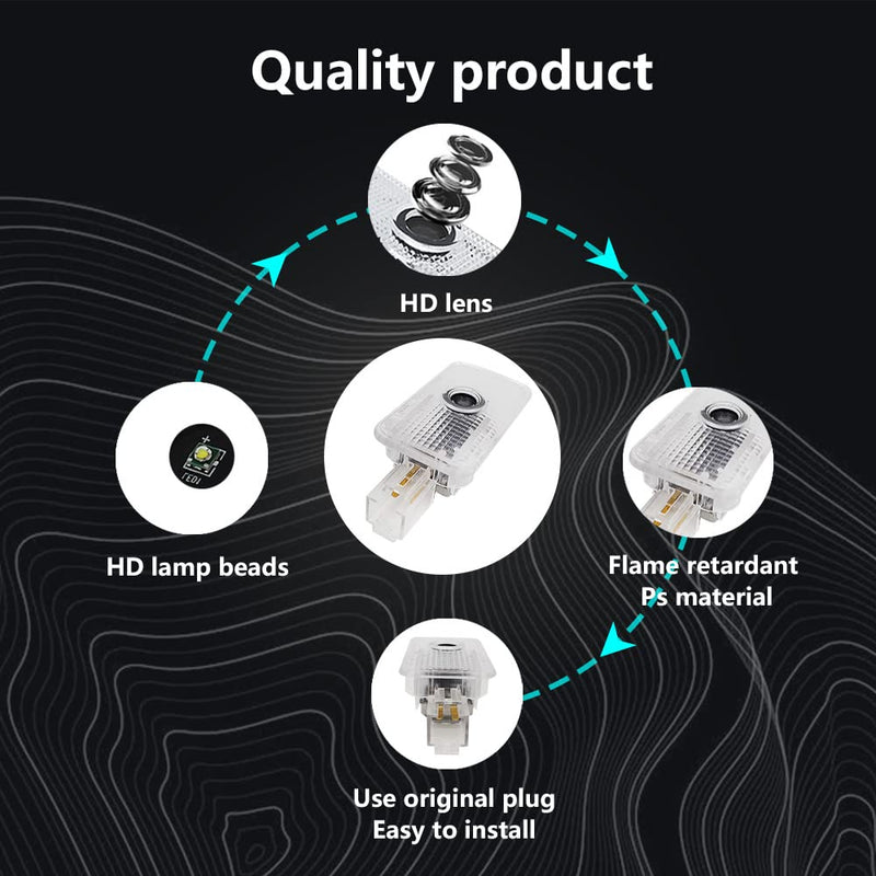 2 pcs Non-Fading LED Car Door Logo Lights Courtesy Projector Laser Welcome Light Ghost Shadow Outback Accessories Puddle lamp Compatible with Outback(Outback-HD) Outback-HD