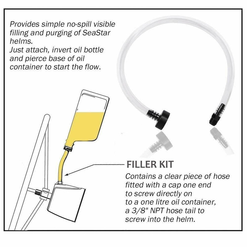 BestParts (Set of 2 Boat Bleed Kit Filler Kit Compatible with Inboard/Outboard Seastar Hydraulic Steering Systems