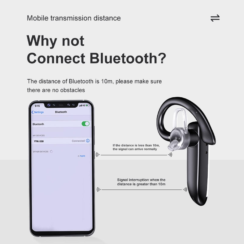 Truck Driver Bluetooth Headset for Cell Phones Wireless Earbuds with Earhooks IPX7 Waterproof Dual Microphone Earpiece in Ear Hands Free Single Headphone Charging Case for Driving Business Android iOS