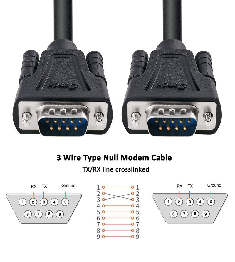 DTech RS232 Cable 15ft Null Modem DB9 to DB9 Serial Cable Male to Male RS-232 Cord Cross TX RX line for Data Communication (15 Feet, Black)