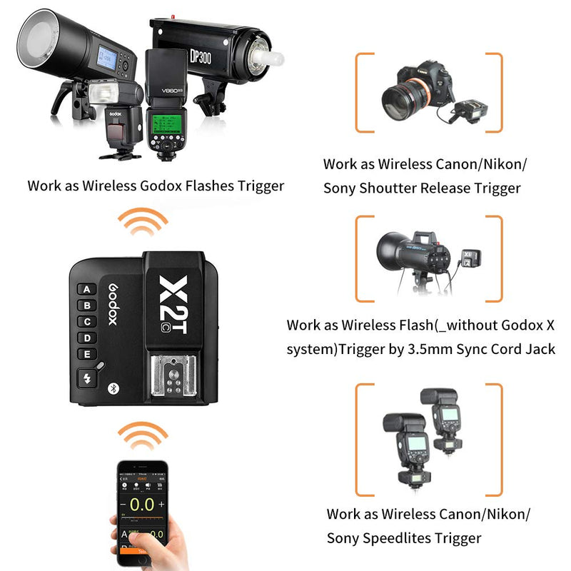 Godox X2T-C TTL Wireless Flash Trigger with Bluetooth Connection for Canon, 2.4G HSS 1/8000s,TCM Function,5 Separate Group Buttons & Quick Lock Hot-Shoe &LCD Display