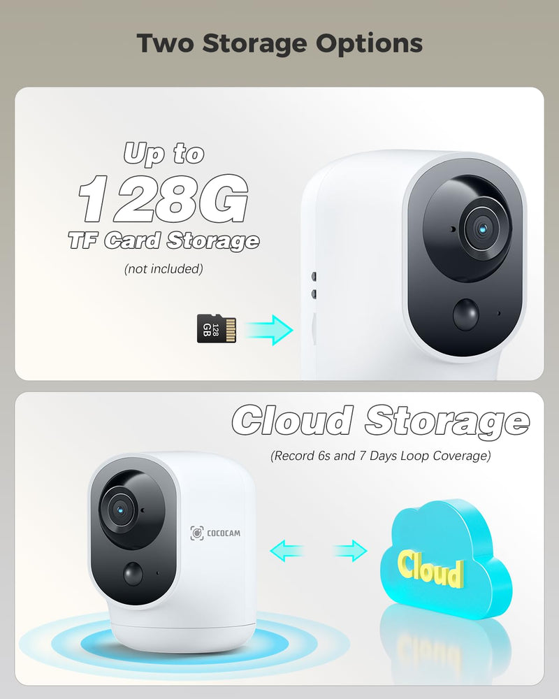 COCOCAM 2K Indoor Pan/Tilt Security Camera with 5200mAh Battery, WiFi Camera,Wireless for Baby Monitor/Pet/Home Security, AI Recognition, PIR Human Detection, 2.4G WiFi (White) white