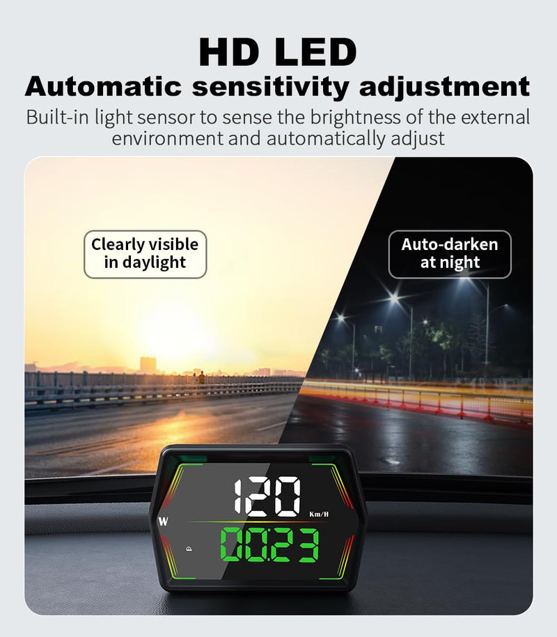 HUD Heads Up Display for Cars 2025 New Universal Digital GPS Speedometer LED Display with MPH Speed Compass Overspeed Alarm Fatigued Driving Alert,USB Cable Plug and Play for All Vehicle