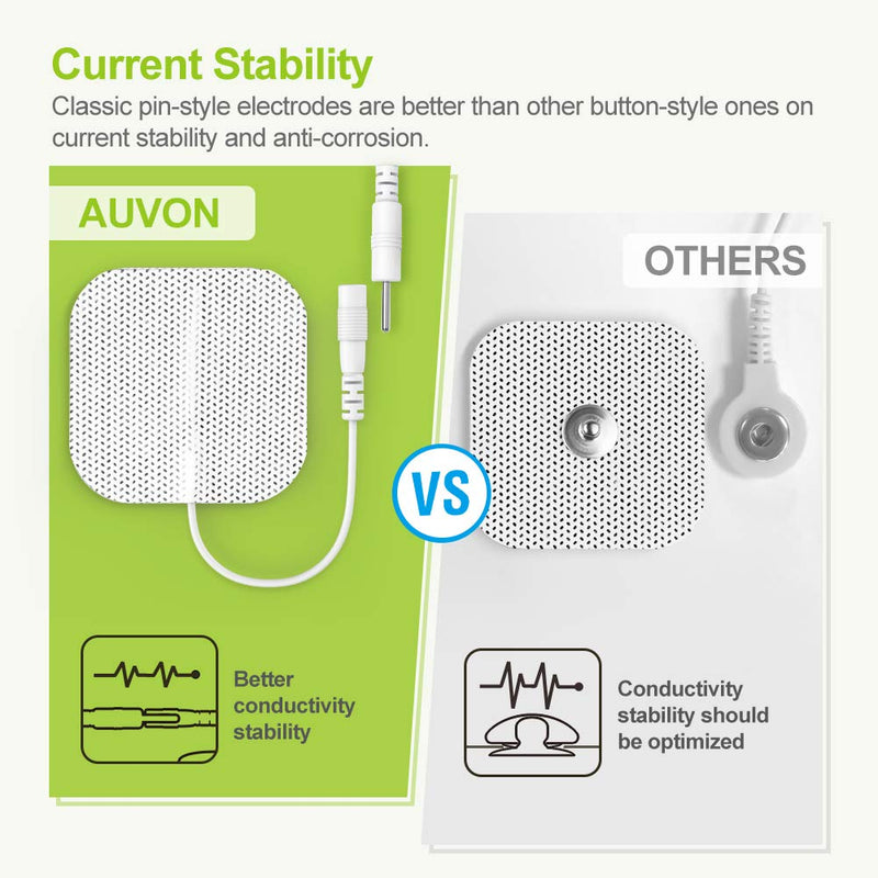 AUVON Rechargeable TENS Unit Muscle Stimulator, 24 Modes 4th Gen TENS Machine with 8pcs 2"x2" Premium Electrode Pads for Pain Relief Black