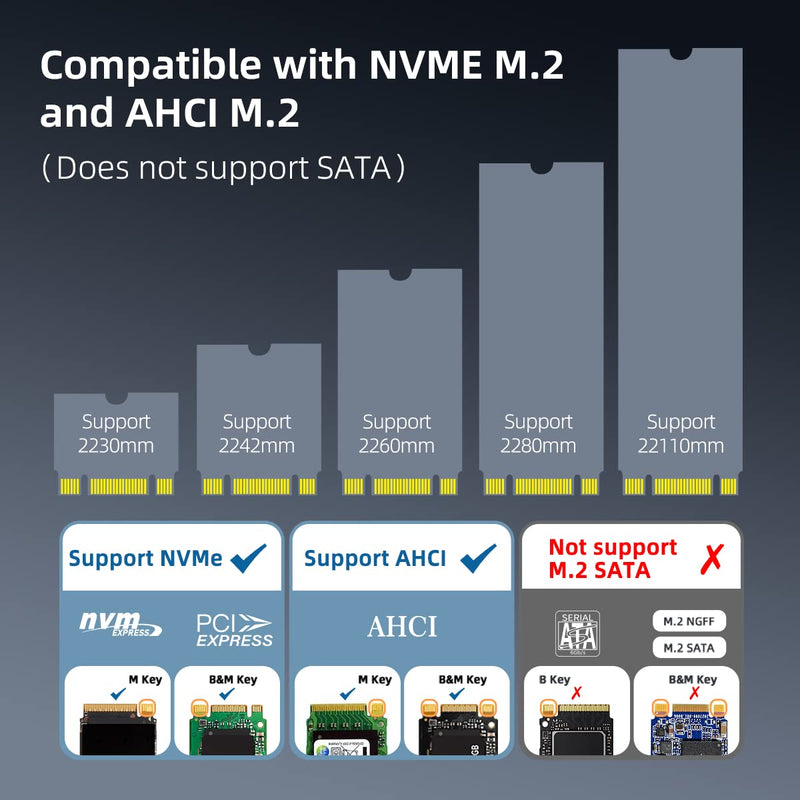 MAIWO Dual Bay M.2 NVMe Duplicator Cloner Dock, Support Max 2 x 4TB 20Gbps AHCI to NVMe Clone, PCIe SSD Read&Write&Clone for 2230/2242/2260/2280/22110 SSDs K3016P2