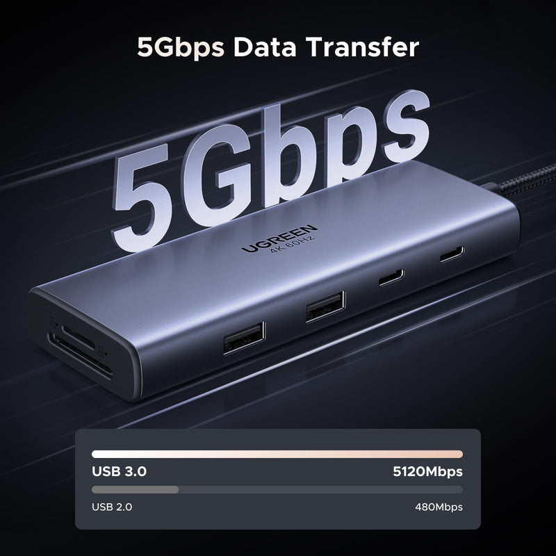 UGREEN USB C Docking Station Dual Monitor, 9-in-1 Aluminum Dock with 2xHDMI | Dual 4K@60Hz, 5Gbps USB-A&C Data Port, 100W PD, SD/TF 170MB/s, Revodok Pro Laptop USB-C Dock for HP, Thinkpad, Dell and More