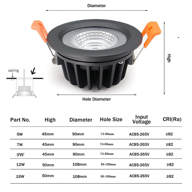 LS-PRO 4.25inch 15w LED Recessed Ceiling Light Slim Aluminium Panel, Anti Rust Fixture Downlight Shower Spotlight IP65 Waterproof for Wet Location Indoor & Outdoor Natural light/4000k-White Body 15W NATURAL LIGHT White