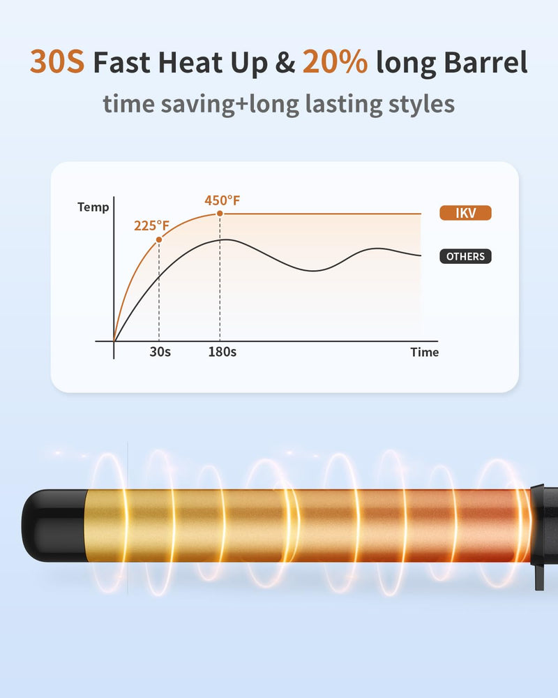 32mm Curling Wand Ceramic Long Barrel,1.25 Inch Curling Wand Iron for Long Hair,Dual Voltage Hair Curling Tongs 32mm