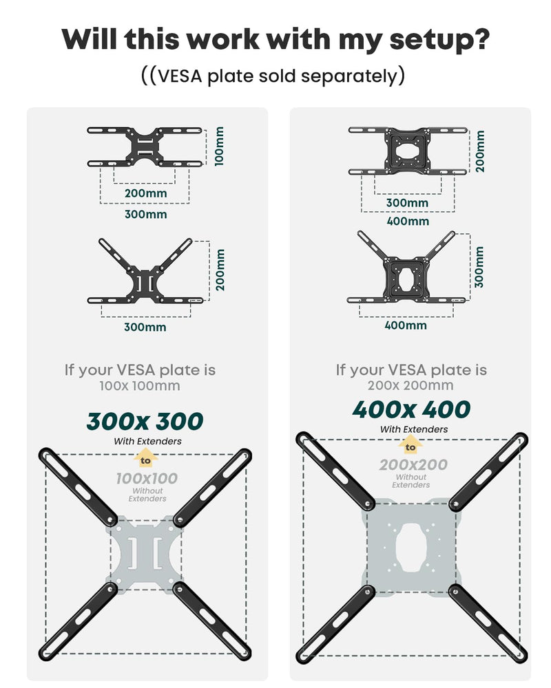 Vesa Mount Adapter for 32-55'' Screens - LCD LED TV Mount Extension Bracket, TV Mount Adapter Plate for VESA up to 400x400mm, Black 200mm extension
