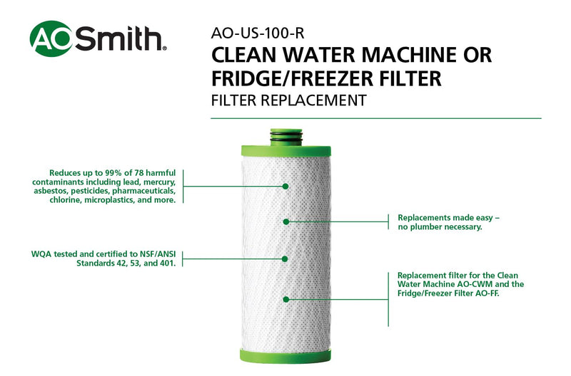 AO Smith Claryum® Filter Replacement for Use with AO-CWM or AO-FF - NSF Certified to Reduce 99% of 78 Harmful Contaminants - Replace Every 6 Months - AO-US-100-R